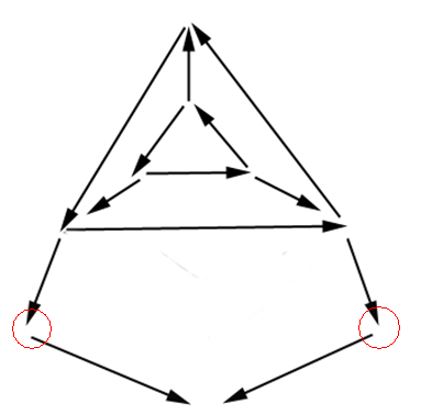 六天百度第一3321链轮模型大曝光