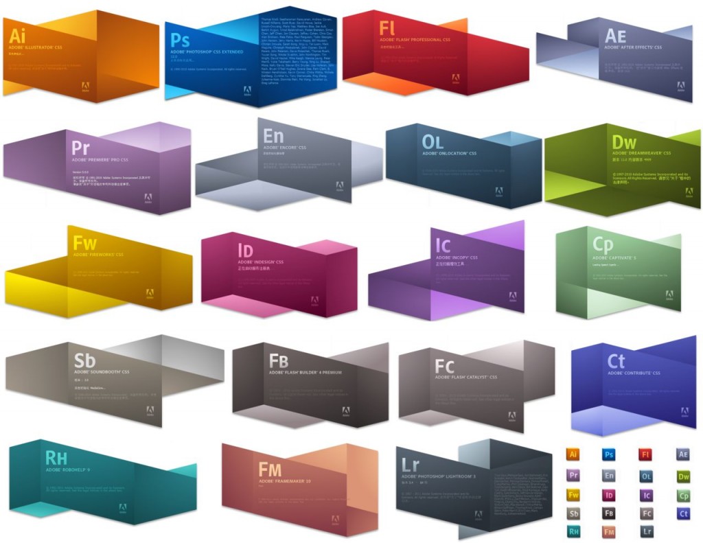 adobe֮ͬ-dreamweaver