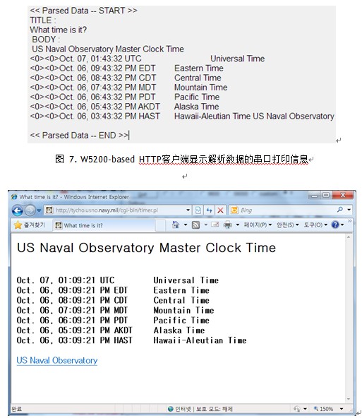 W5200 HTTP 11 怎么在W5200中实现HTTP客户端