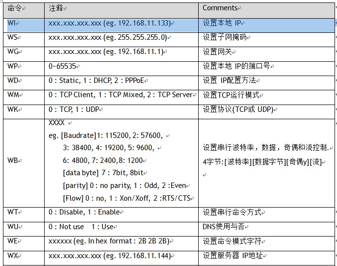 ת̫ģ顪WIZ100SR ûֲ(2)