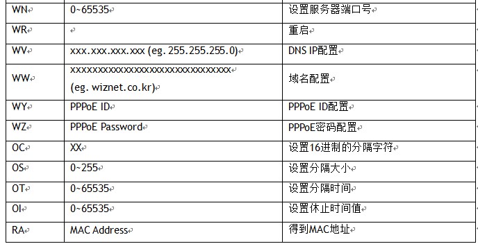 ת̫ģ顪WIZ100SR ûֲ(2)