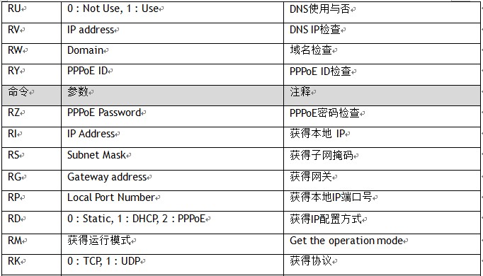 ת̫ģ顪WIZ100SR ûֲ(2)