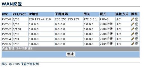 华为ADSL设置_宽带共享上网『图解』 - 烂漫飞鱼 - 烂漫飞鱼 华为ADSL设置_宽带共享下网『图解』