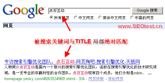 基本词与TITLE的四种匹配关系