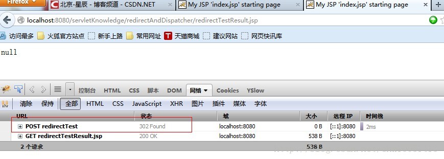response.sendRedirect("")request.getRequestDispatcher("").forward(req,resp)
