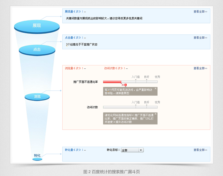 ЧʵĲƷӻ