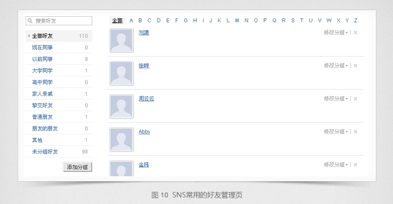 ЧʵĲƷӻ