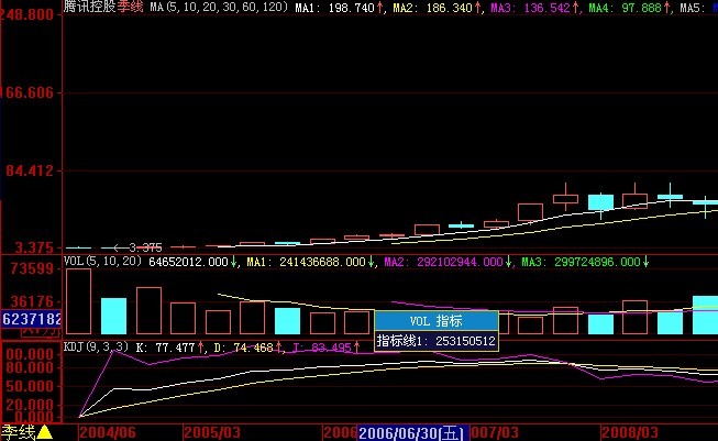 С̫Facebook׷ѶĽŲжԶ