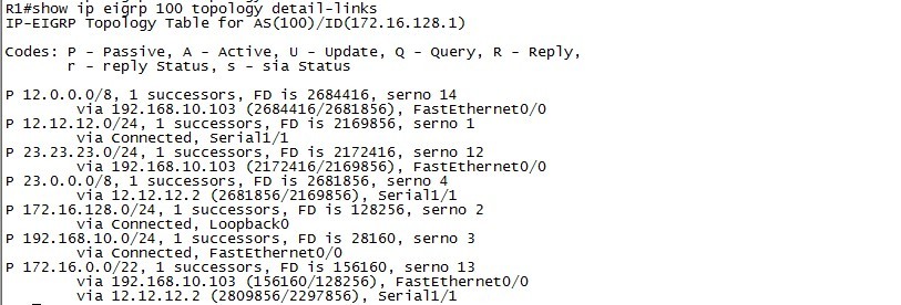 CCNP_route5 EIGRPʹoffset-listȼ۸ؾ