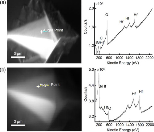 xoo Intel新储存技术每平方英寸保存1TB数据