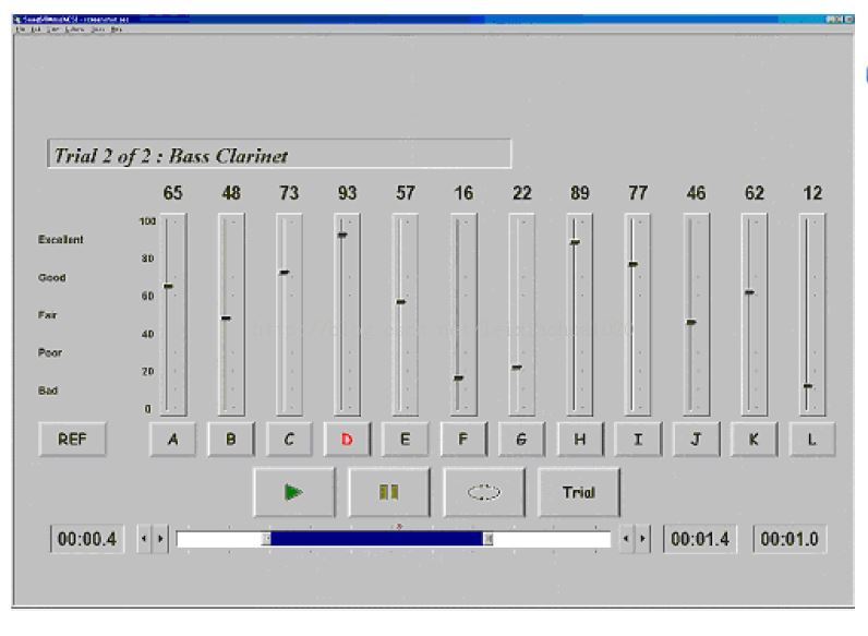 不同音频编码方案其间音质比较