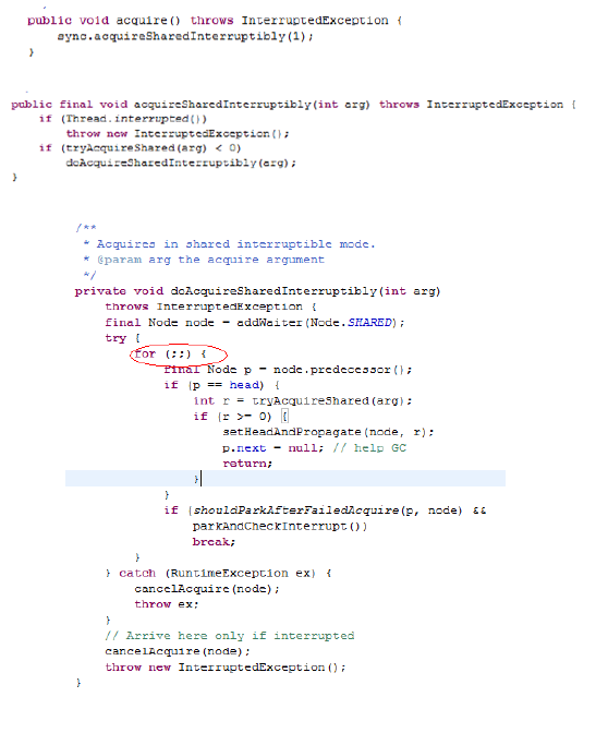 java ʩõĲ