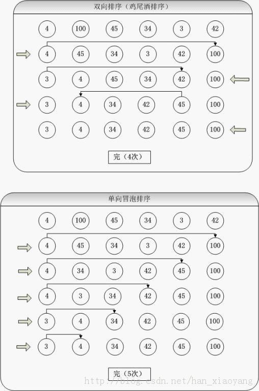 ҹѧʴ(3)-ͷ˵12㷨ԭͼ⡢ƵʾԼĿеӦ