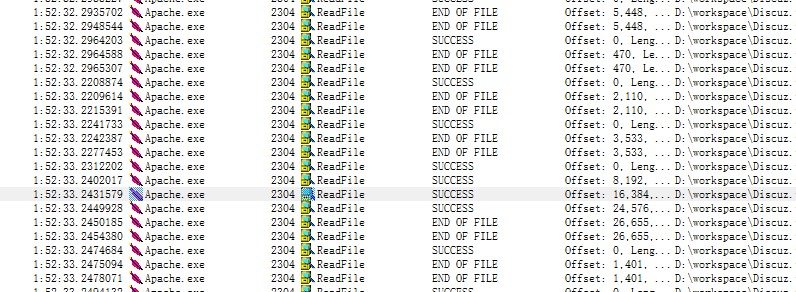 ôʹProcess Monitor鿴һhttp󶼶ȡЩļ