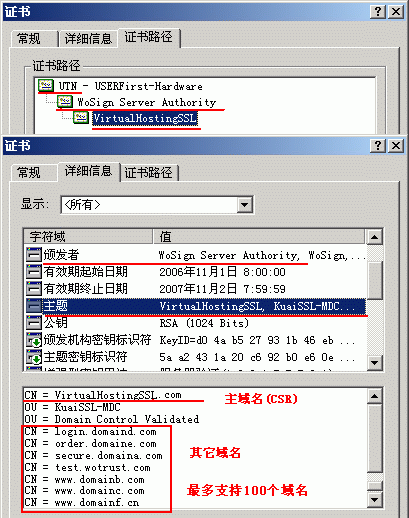 SSL֤��֧�ֶ�������𣿷�����֤�� ������ ͨ����