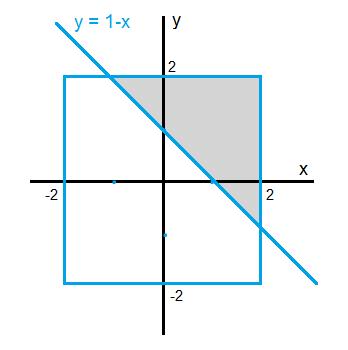 photo-media 2013谷歌首批笔考题【京,转自同学】