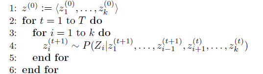 ѧϰTopic Modelģͣ-Latent Dirichlet AllocationLDA һЩժҪ