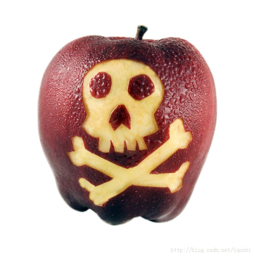 紹Ҳƻ ŻȡApple ID