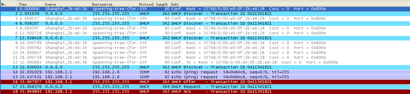 DHCP获取地址慢缘故