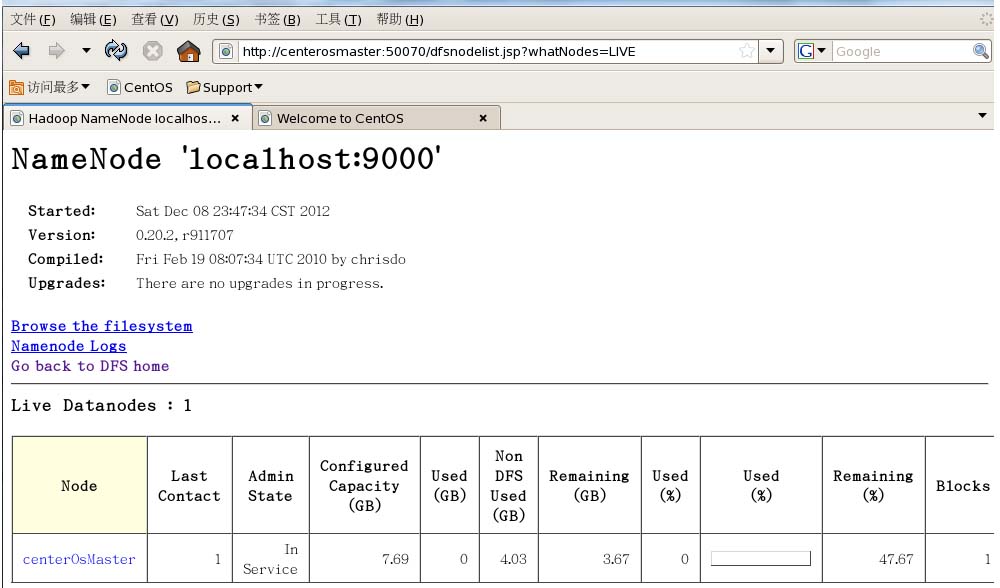 9-hadoop-0.20 ڵװ