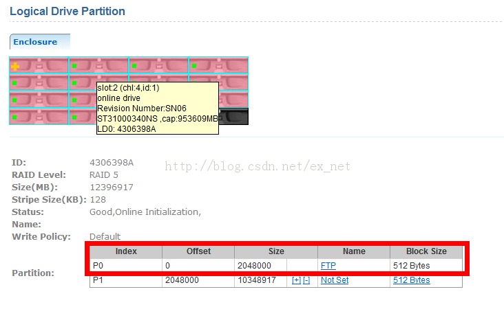 CentOS 6.4 + DS200 IPSan齨FTP