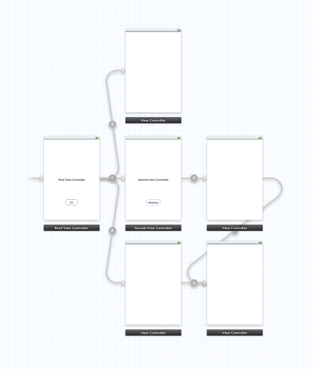 ǳ̸iOS StoryBoard