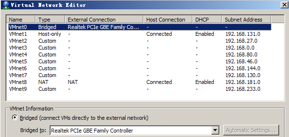 VMware7.1䱸CentOS5.6