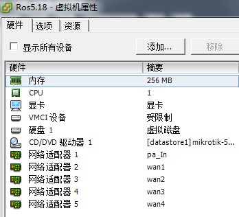 Esxi 5ROS5.18+Panabit