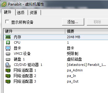 Esxi 5ROS5.18+Panabit