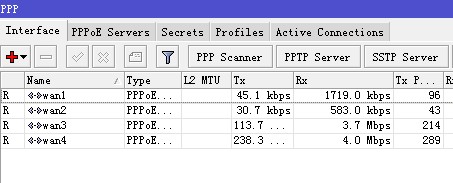Esxi 5ROS5.18+Panabit