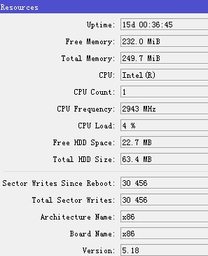 Esxi 5ROS5.18+Panabit