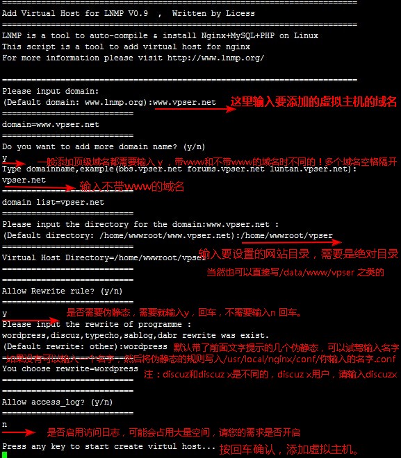 lnmpµվ