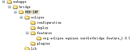 HTTPǶOSGIEquinox