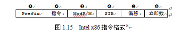 ΢ָ