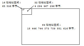 ΢ָ