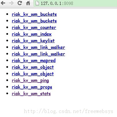 RiakѧϰһLinux Centos °װ Riak 