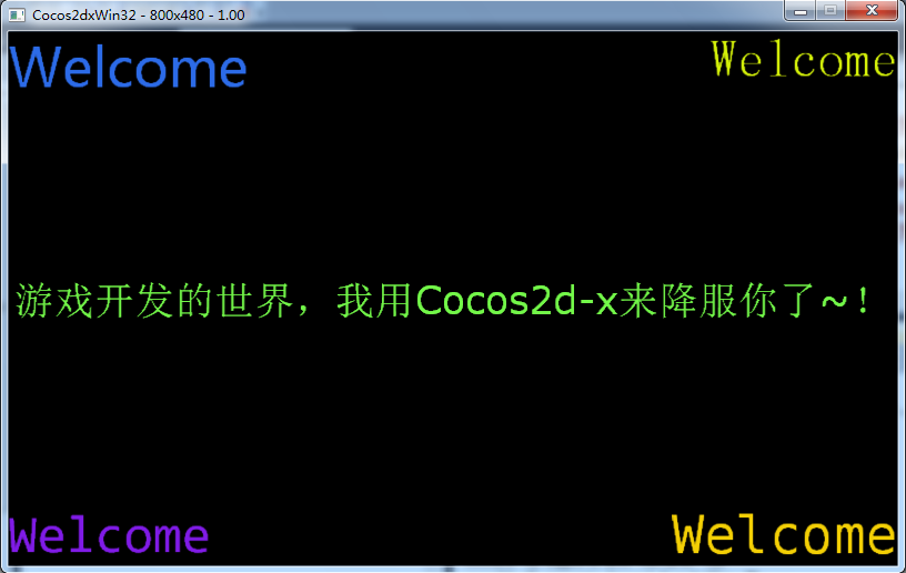 Cocos2d-xϷ濪ʼ(2)ĻȾ