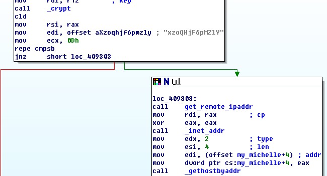 CTF20 binary 100 write_up 4