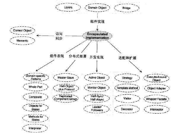 Posa114ģʽ_456