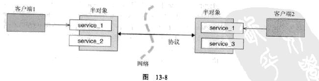 Posa114ģʽ_456