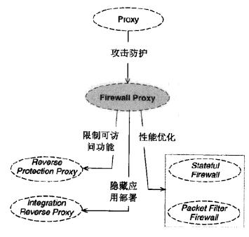 Posa114ģʽ_456