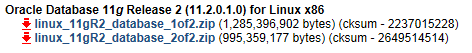 Centos 6.2 װOracle 11GR2