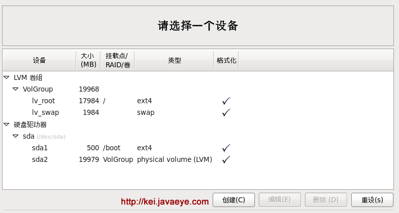 Fedora 14ｨЧȶJavaLive CD桢DVDİװ