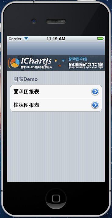 IOS ʹÿԴiChartjsһ