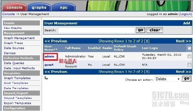 ְֶҵԴcacti+nagios+ntop
