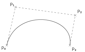 Cocos2d-xϷʼ(4)ϵͳ