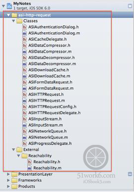 iOS-ASIHTTPRequestװ-ͼĽ˵
