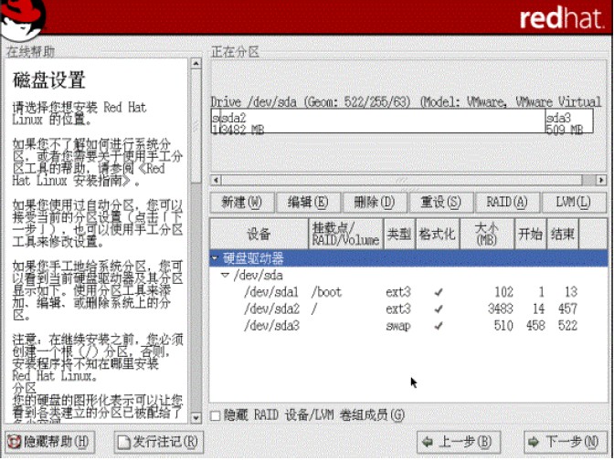 RedHat 9.0 氲װ˵