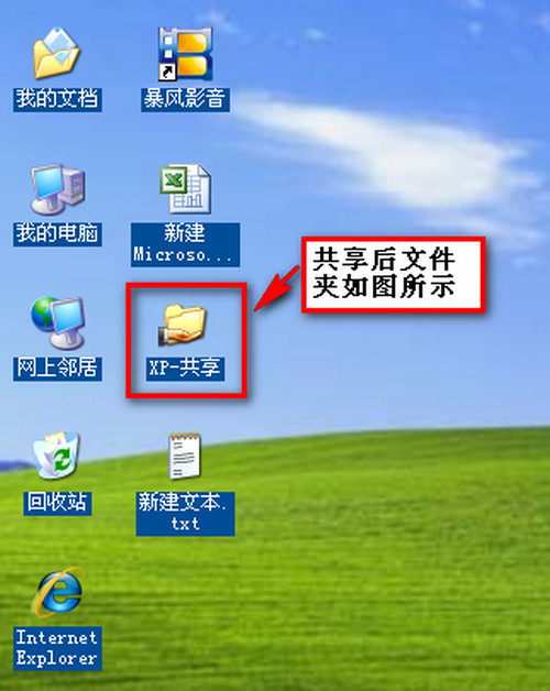 WIN7/XPϵͳھļ