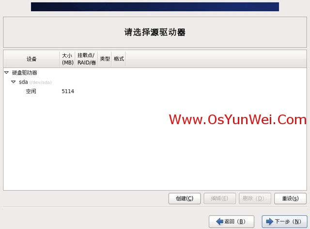 CentOS 6.4 װ̳(ϸͼ)